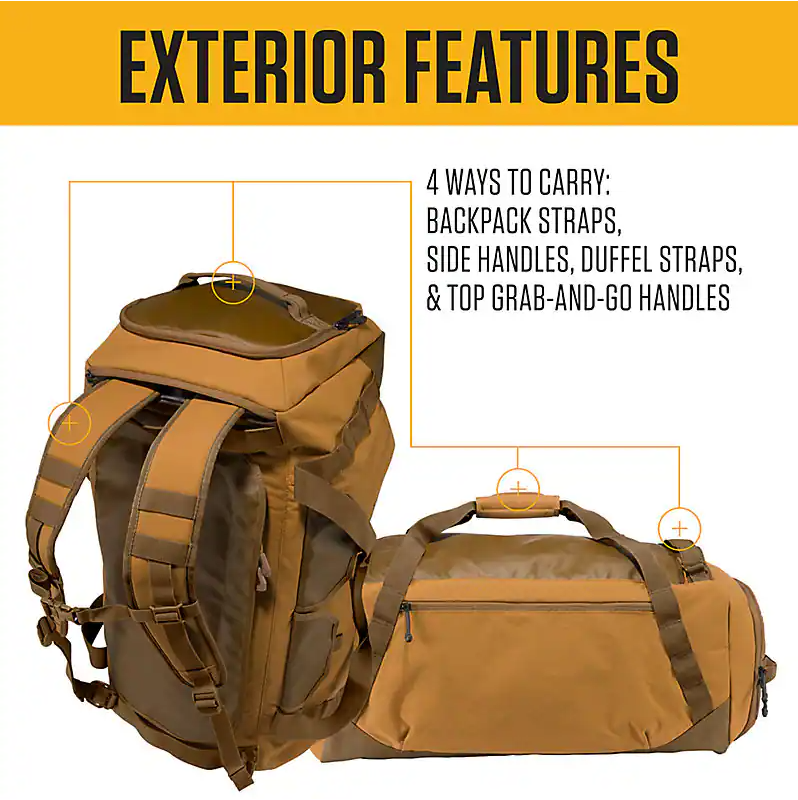 Brown backpack and duffel bag with carrying options labeled on a yellow background